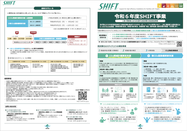 R6工場・事業場における先導的な脱炭素化取組推進事業リーフレット